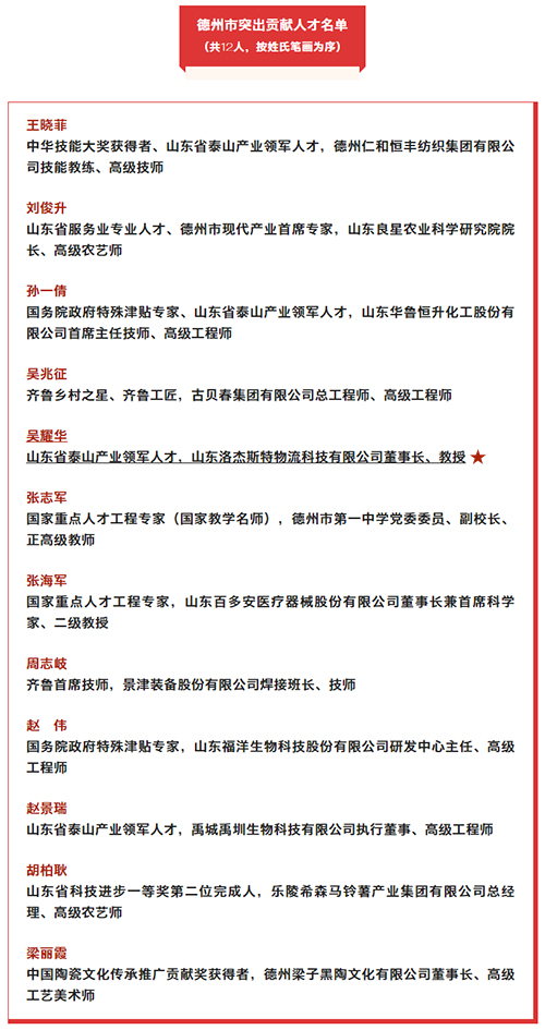 我县一人一企业，德州市委传递表彰！.jpg